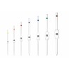 Pipetas Volumétricas Una Marca Clase A OMSONS — Certificado Individual QR · 1 a 100 mL