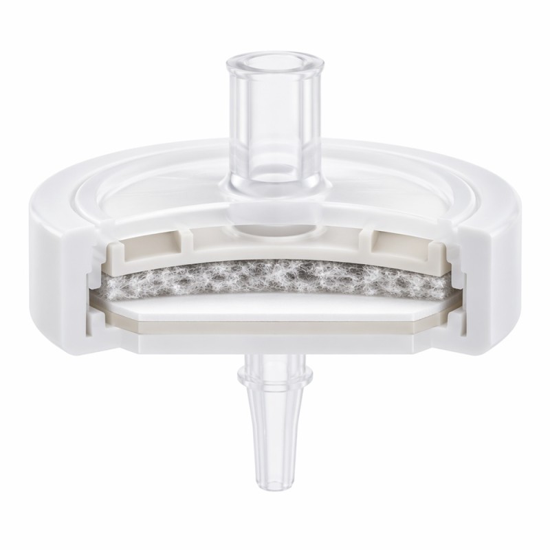 Filtros de Jeringa Fibra de Vidrio (Glass Fiber) OMSONS — Prefiltración y Soluciones Turbias