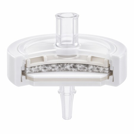 Filtros de Jeringa Fibra de Vidrio (Glass Fiber) OMSONS — Prefiltración y Soluciones Turbias